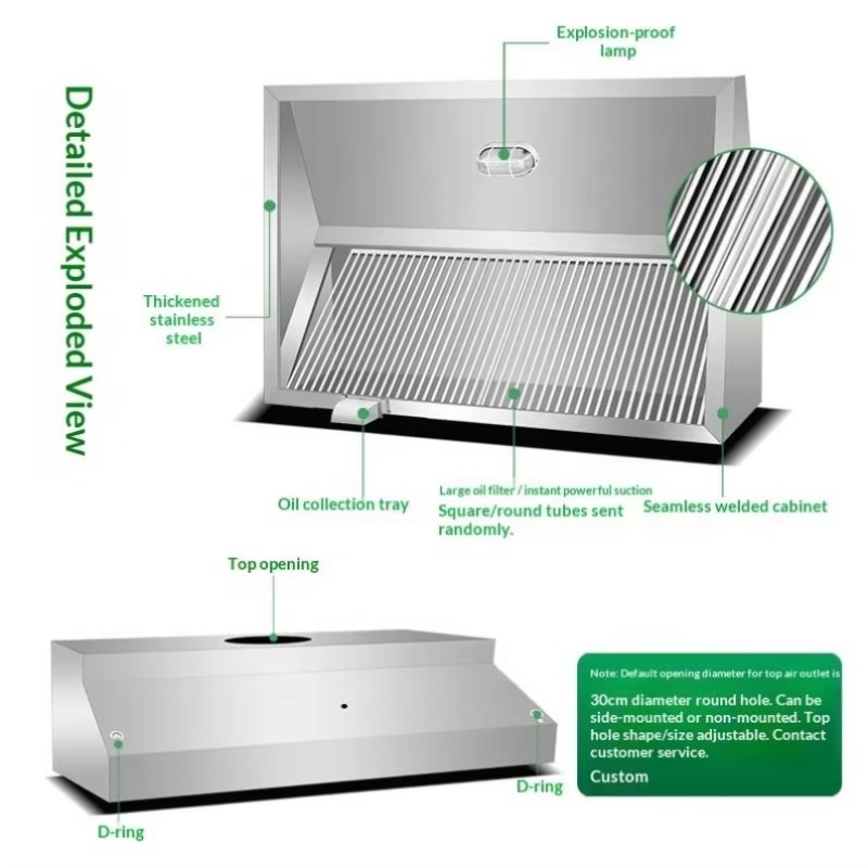 Commercial Customizable Kitche - đánh giá và giá Commercial Kitchen Exhaust Hood