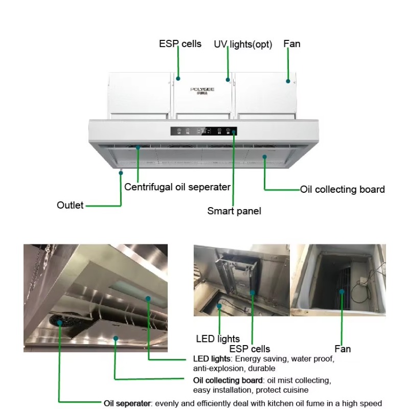 Commercial Customizable 201Sta - đánh giá và giá Commercial Kitchen Exhaust Hood