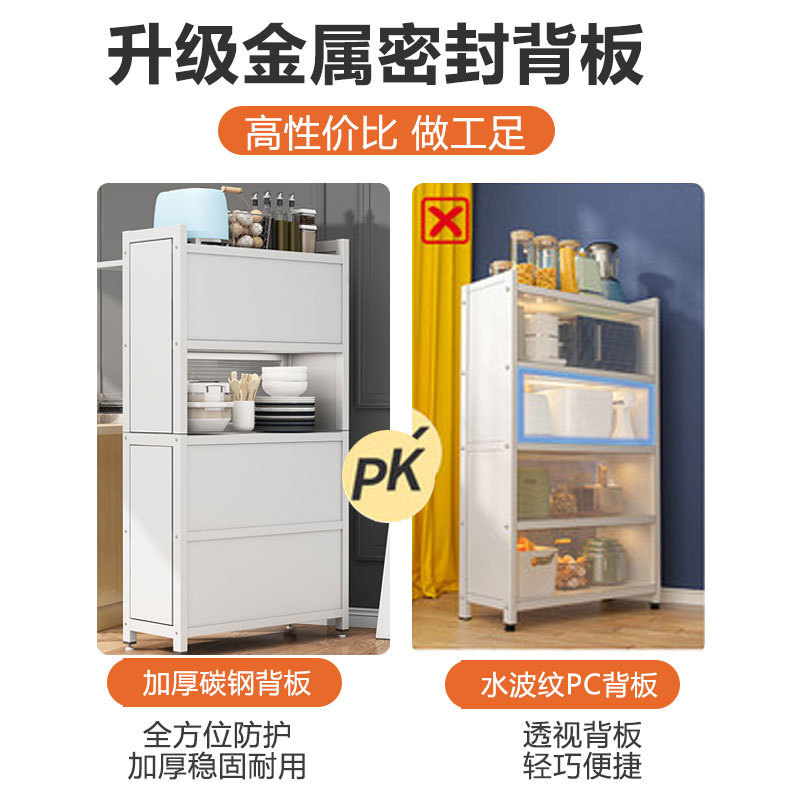 Kitchen Storage Tin Cabinet PC - đánh giá và giá Commercial Kitchen Microwave