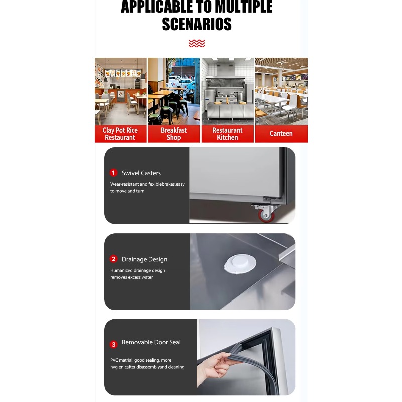 Commercial Electric Stainless  - đánh giá và giá Commercial Kitchen Cabinet
